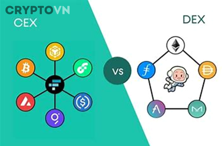 Kết Luận: CEX và DEX Đều Có Vai Trò Riêng