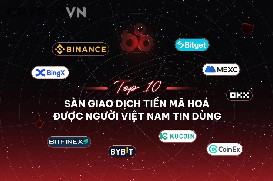 Các câu hỏi thường gặp khi sử dụng sàn giao dịch crypto