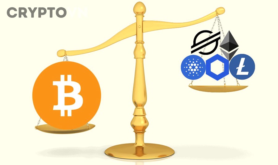 Những Sai Lầm Phổ Biến Khi Phân Tích Ngưỡng BTC Dominance