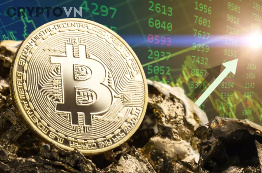 Các Chỉ Báo Kỹ Thuật Dự Báo Gì Cho BTC Hôm Nay?