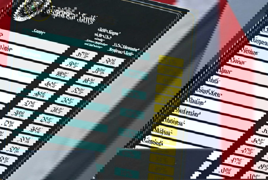 Câu hỏi thường gặp về thuế crypto Việt Nam 2026