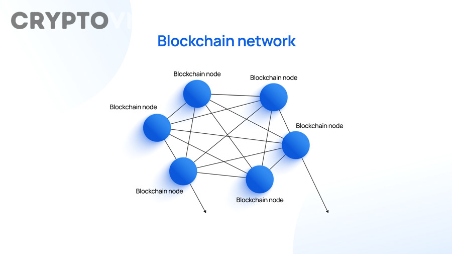 Node đóng vai trò gì trong mạng lưới Blockchain?