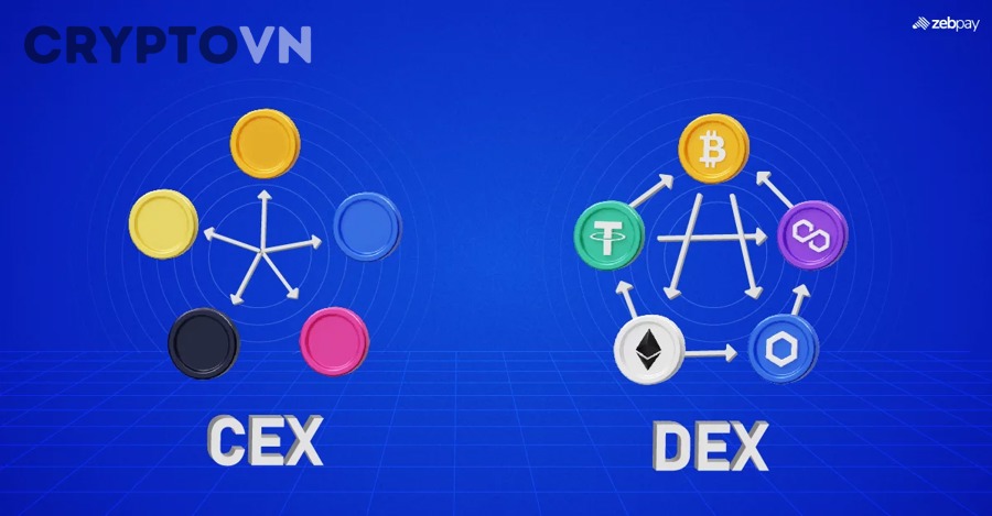 Hướng Dẫn Lựa Chọn CEX hoặc DEX Phù Hợp Với Bạn