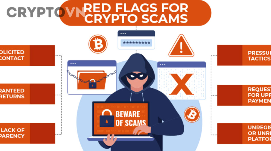 Làm Thế Nào Để Nhận Biết Scam Crypto Hiệu Quả?