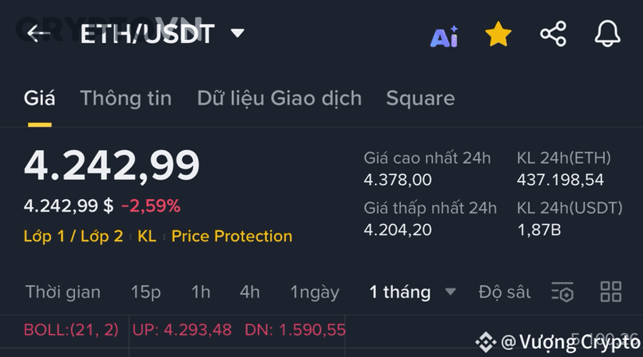 Những Sàn Giao Dịch Nào Cung Cấp Dữ Liệu ETH 24h Chính Xác Nhất?