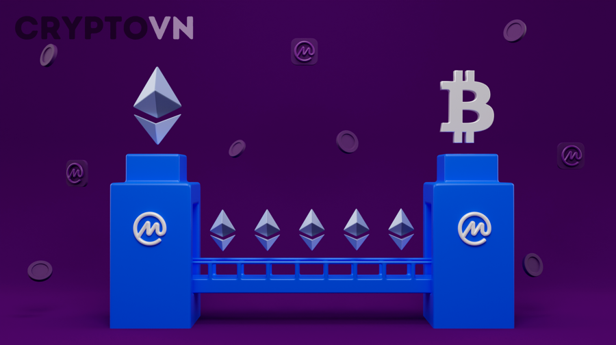 Câu hỏi thường gặp về Bridge Crypto cho nhà đầu tư