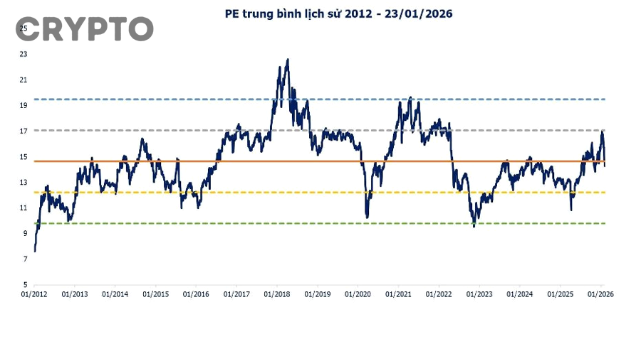 Nhà đầu tư crypto cần làm gì để nhận diện và phòng tránh rủi ro từ dự đoán giá BTC?