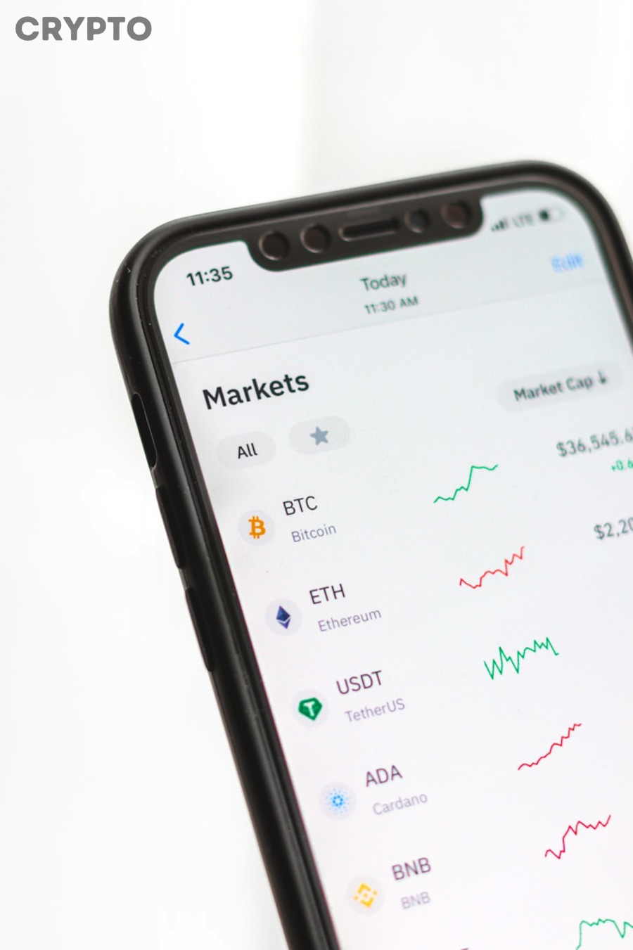 Biểu đồ so sánh lợi nhuận đầu tư Bitcoin và vàng qua các năm