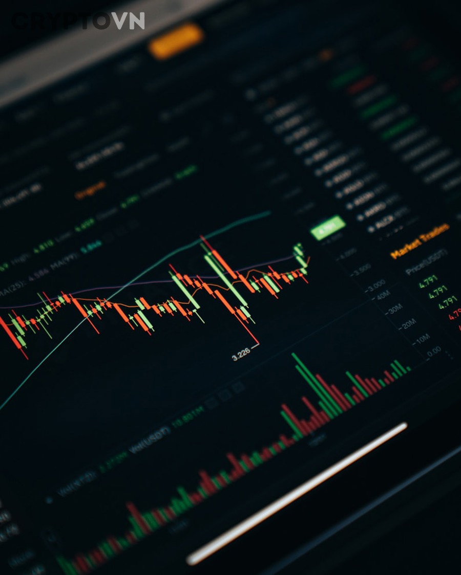 Biểu đồ so sánh xu hướng giá Bitcoin và vàng trong giai đoạn tương quan nghịch