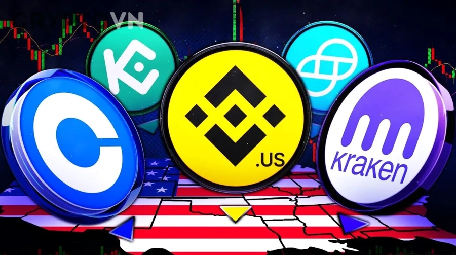 Hướng dẫn lựa chọn sàn crypto phù hợp với nhu cầu