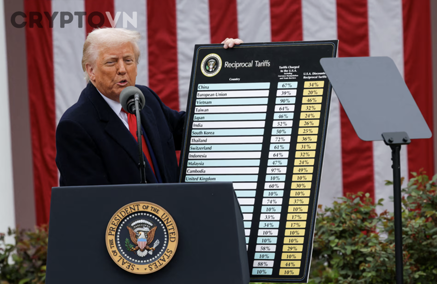 Tài nguyên và nguồn tham khảo hữu ích