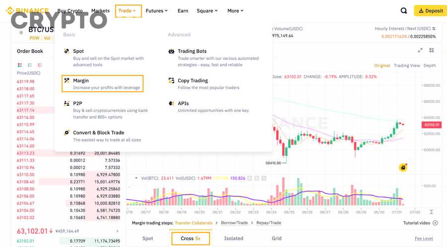 Biểu tượng Bitcoin đại diện cho quản trị rủi ro margin trong crypto