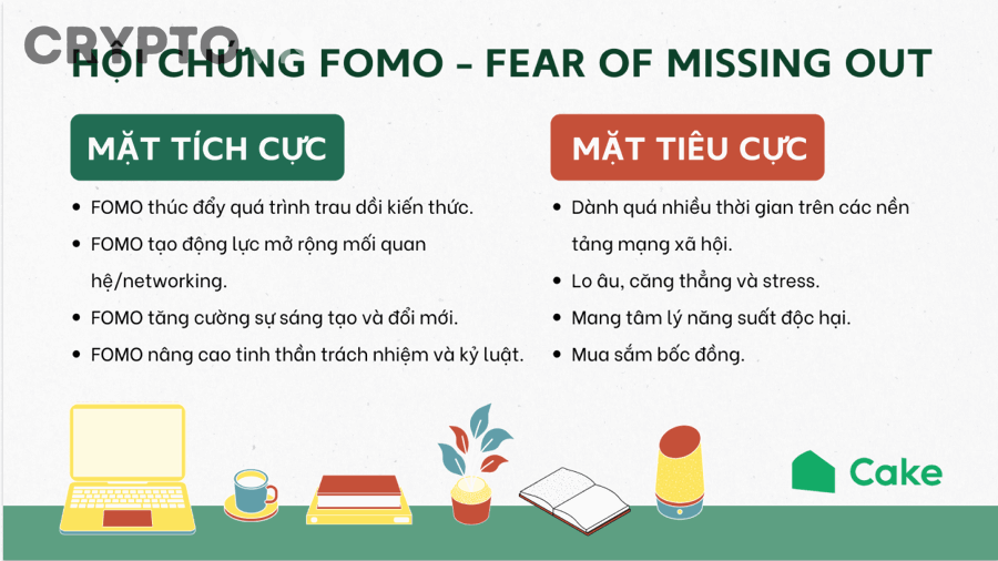 Biểu đồ giá tiền điện tử thể hiện cảm xúc FOMO khi thị trường tăng mạnh