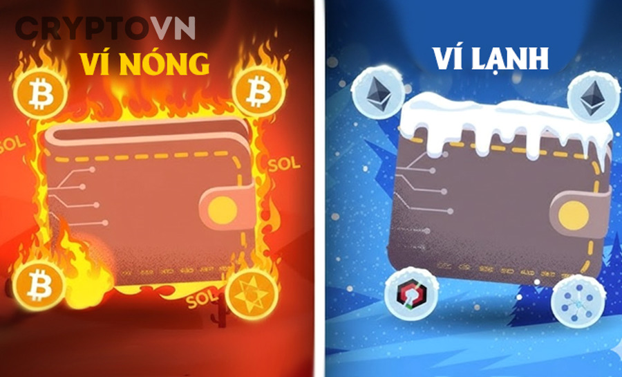 9 Mẹo Dùng Ví Nóng An Toàn Khi Swap Và Giao Dịch DeFi Cho Người Mới