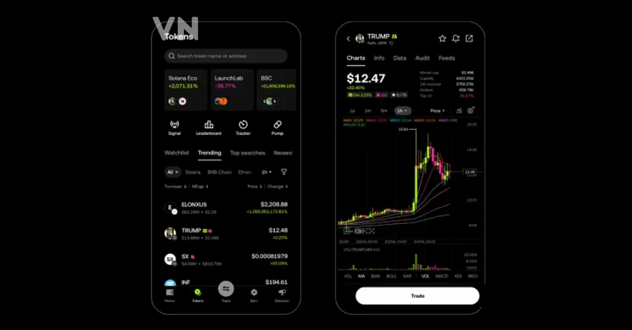 OKX So Với Binance Và Bybit: Sàn Nào Phù Hợp Với Trader Việt Năm 2025?