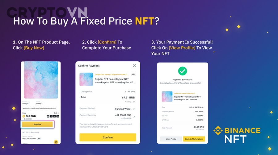 Giao diện ví Web3 và marketplace dùng để mua NFT từng bước