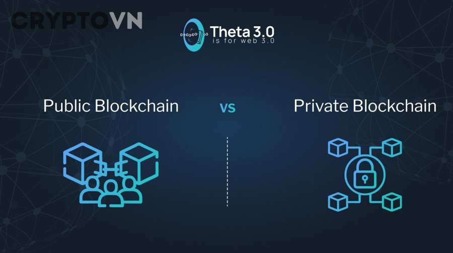So sánh hiệu suất giao dịch giữa blockchain riêng tư và blockchain công khai