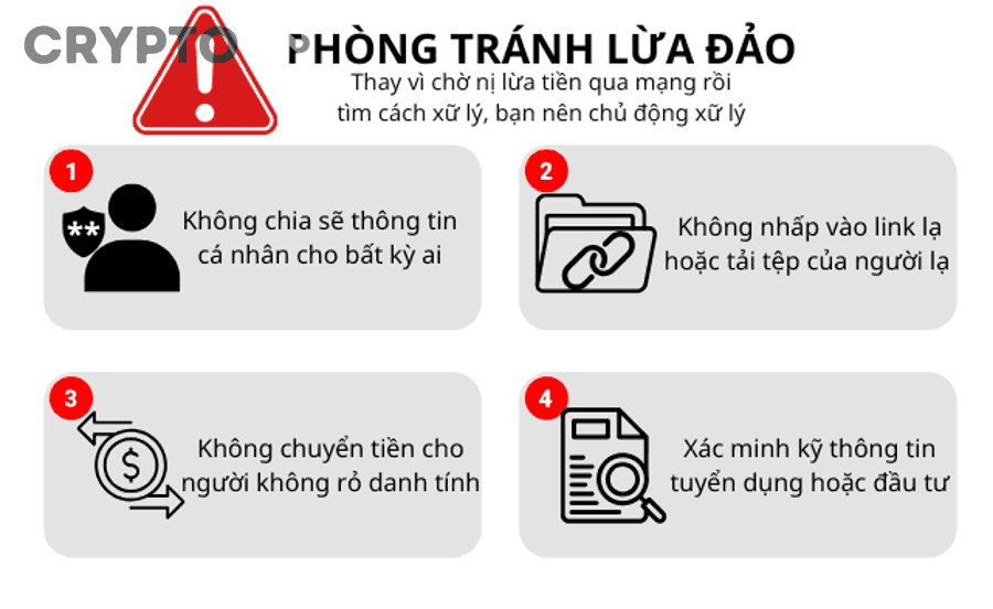 Quy trình 9 bước nào giúp chuyển tiền ICO an toàn hơn?