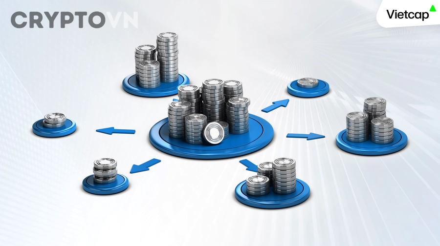 Chọn tài sản phù hợp cho chiến lược DCA trước bull run
