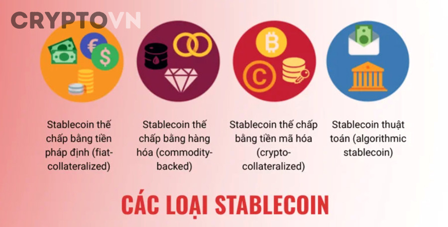 Những stablecoin nào đang được xem là lựa chọn phổ biến để giữ an toàn?