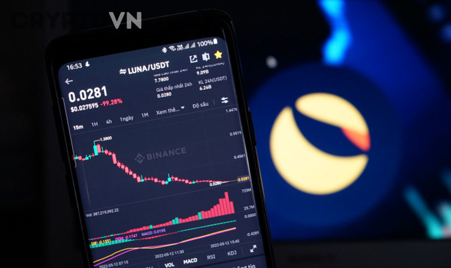 Cách phòng ngừa rủi ro depeg stablecoin hiệu quả nhất hiện nay là gì?