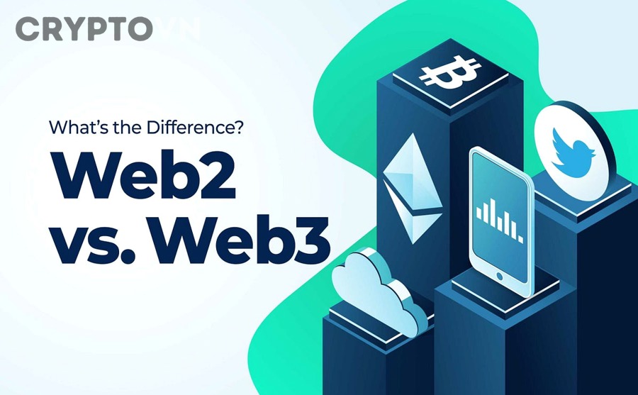 So sánh Web2 và Web3 về mô hình Internet