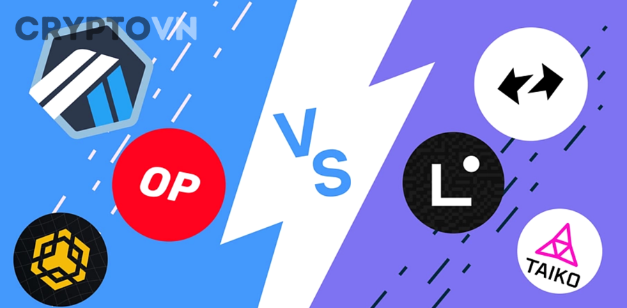 Ethereum Layer 2 rollup và khả năng mở rộng blockchain