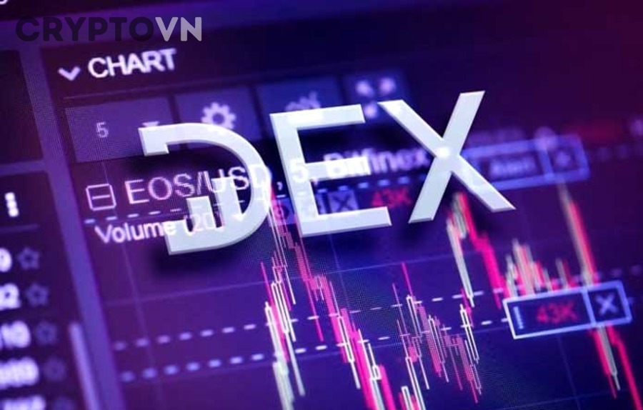 Cơ chế AMM và định giá token trong liquidity pool