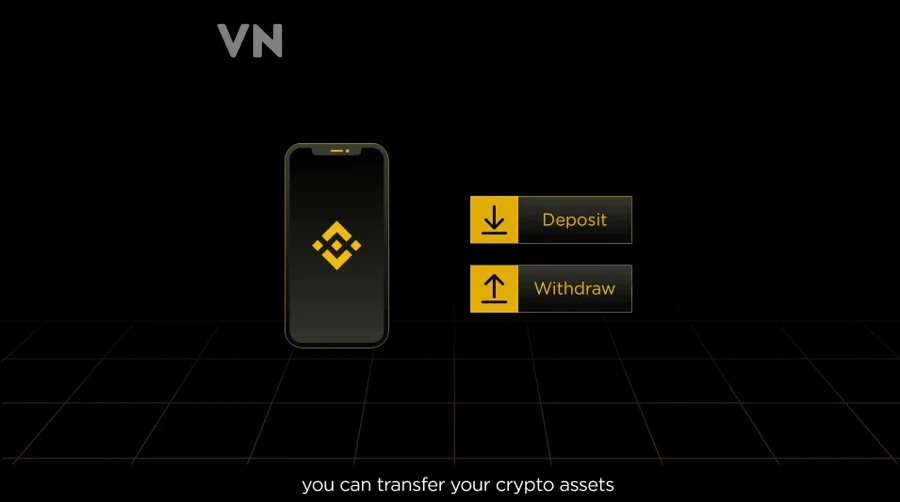 Những Lỗi Thường Gặp Khi Nạp/Rút Tiền Trên Binance Và Cách Xử Lý