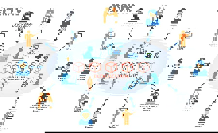 Blockchain Giúp Minh Bạch Hóa Quản Lý Nhà Nước Như Thế Nào?