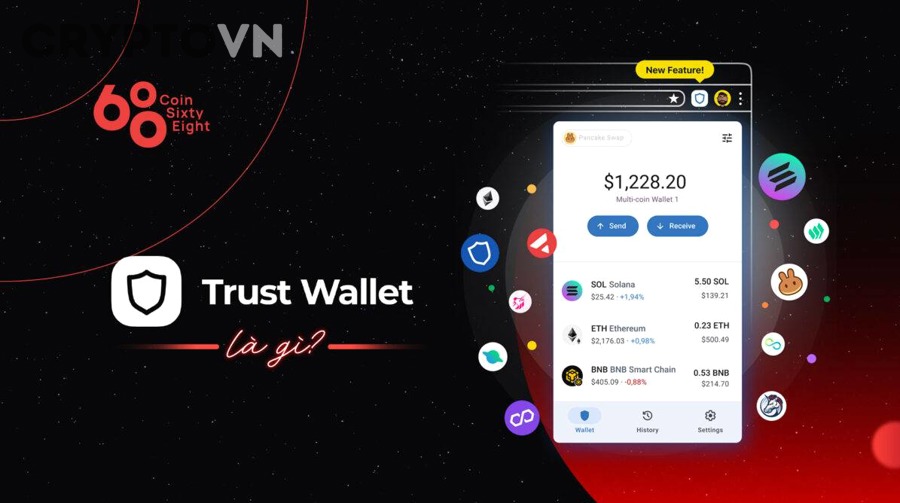 Người mới bắt đầu sử dụng Trust Wallet như thế nào?