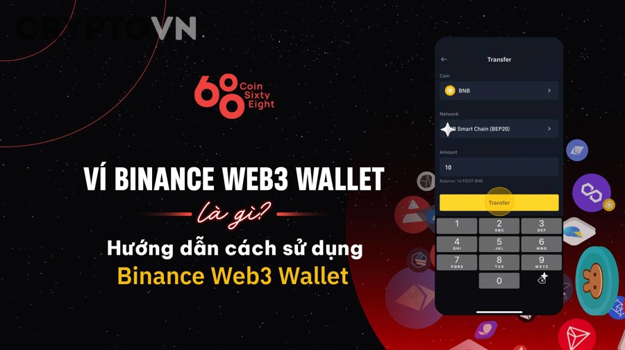 Tìm hiểu Web3 Wallet Là Gì, Cách Hoạt Động Và Cách Dùng Cho Người Mới Bắt Đầu