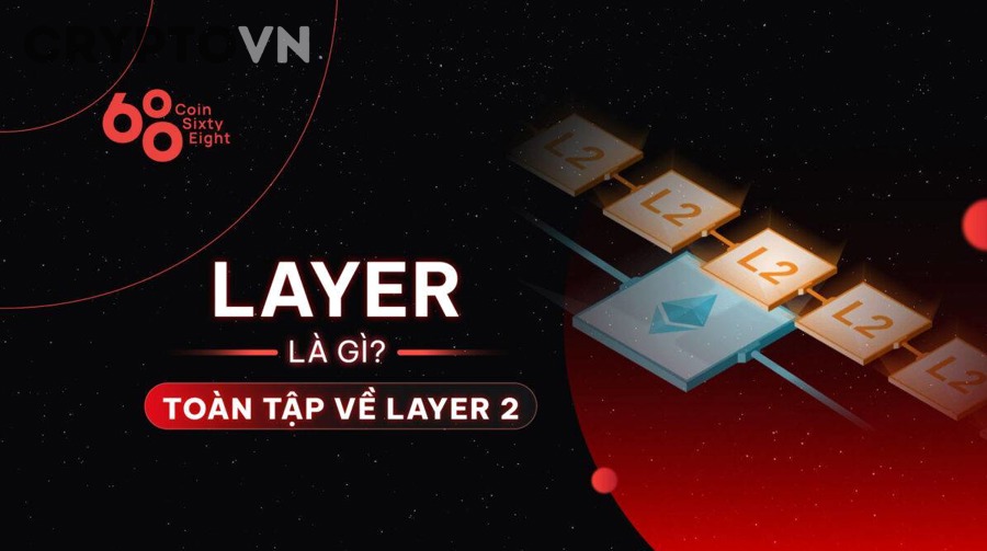 Vì sao blockchain Layer 1 chưa đủ cho nhu cầu sử dụng thực tế