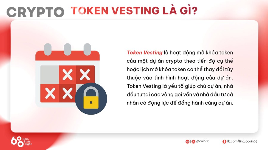 Biểu đồ giá crypto và lịch vesting token