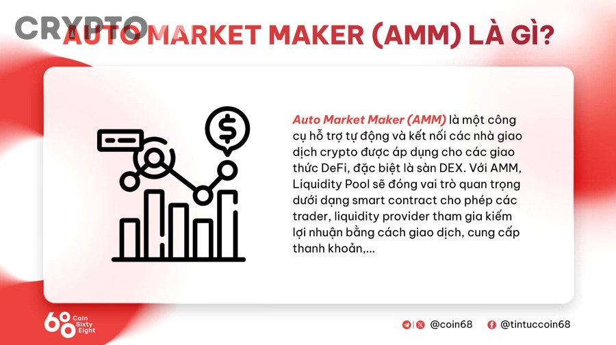 Trader và Liquidity Provider kiếm lợi ích từ AMM như thế nào