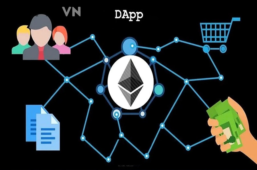 Ví dụ dApp game blockchain theo ngành