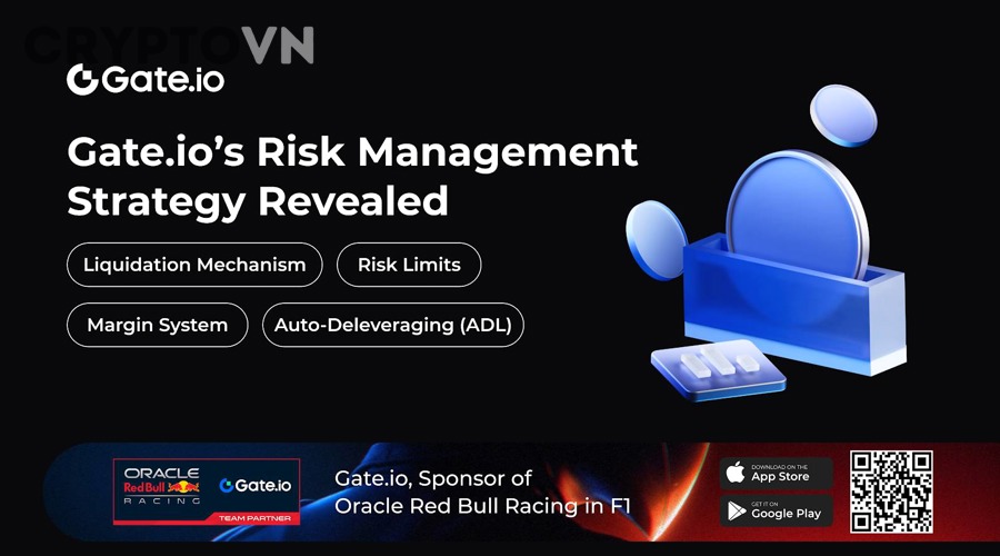 Quản lý rủi ro và lập kế hoạch giao dịch futures crypto