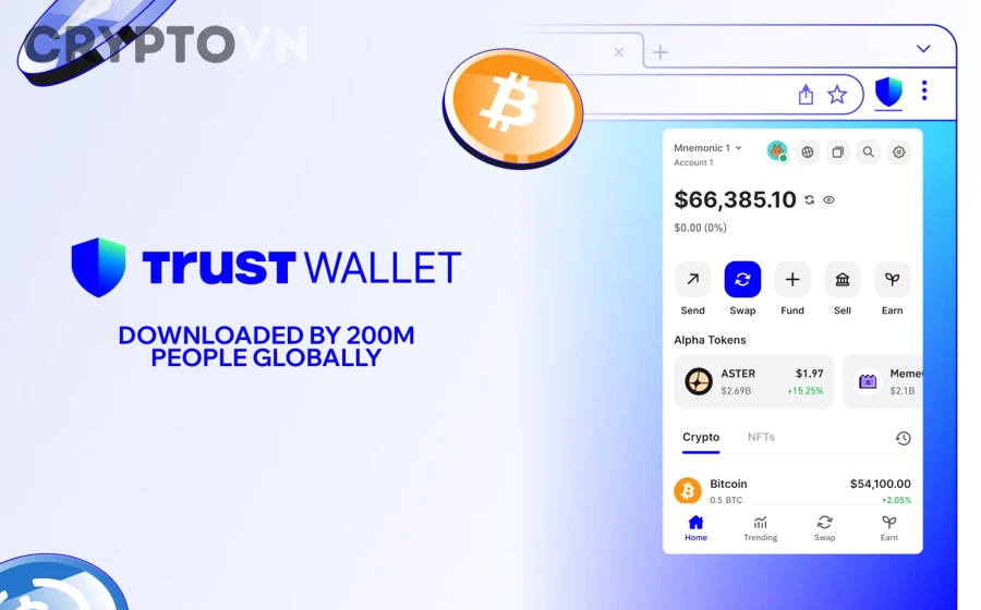 Trust Wallet là gì và cơ chế ví tự lưu ký hoạt động ra sao