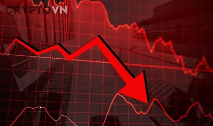 Dùng MA 200 Để Xác Định Xu Hướng Dài Hạn Crypto Cho Người Mới