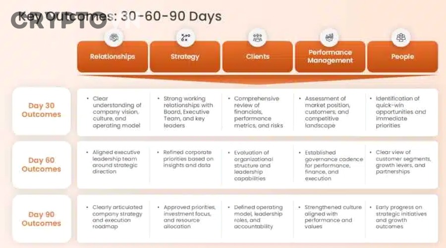 Ethereum và EVM là nền tảng trước khi học Solidity