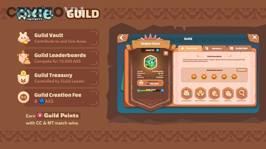 Guild Axie hiện tồn tại dưới những hình thức nào?