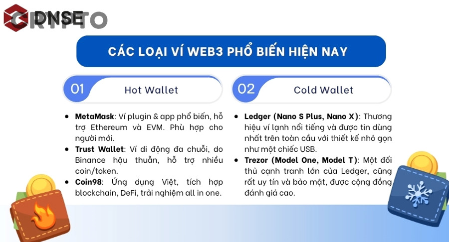 Những xu hướng ít được nhắc tới nhưng có thể định hình thế hệ ứng dụng Web3 tiếp theo là gì?