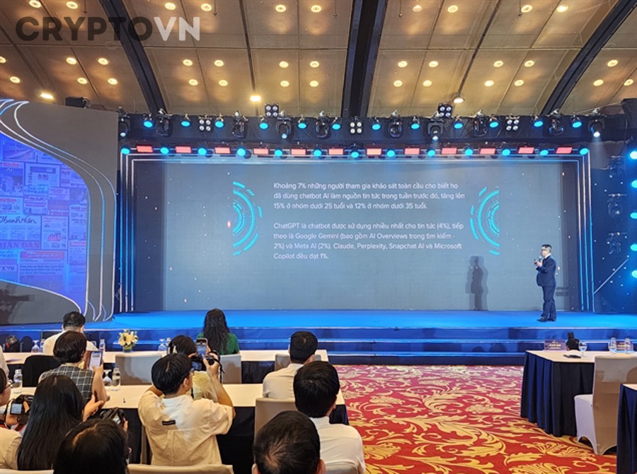 Quản lý rủi ro và hạn chế liquidation khi dùng leverage trong crypto
