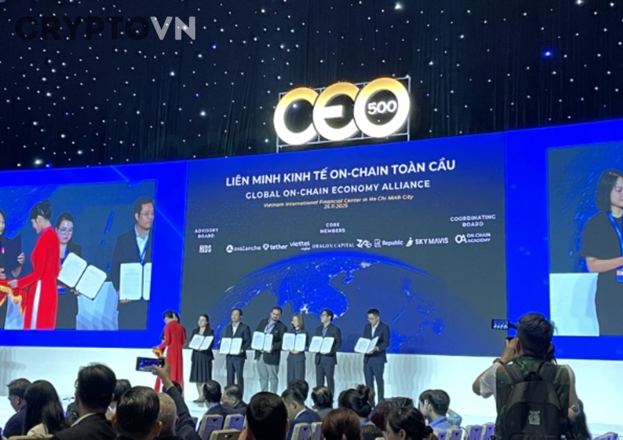 Các hành vi on-chain phổ biến được tính điểm trong săn airdrop