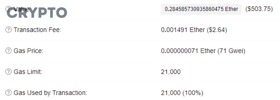 Làm Thế Nào Để Giảm Phí Giao Dịch Blockchain Khi Dùng Crypto?