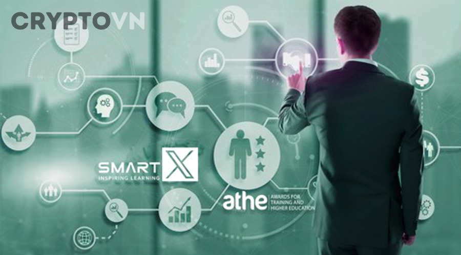Các rủi ro bảo mật và mô hình phân quyền nâng cao trong từng loại Blockchain