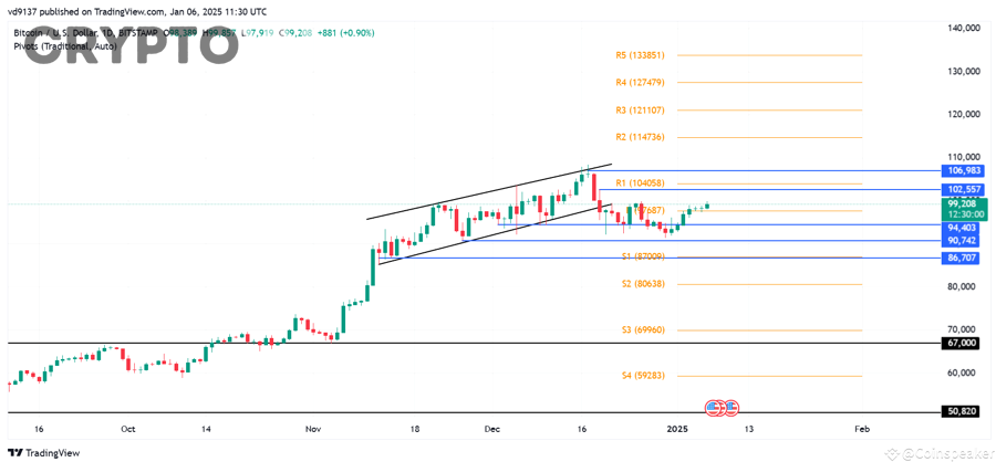 Các Phương Pháp Nâng Cao Để Tối Ưu Hóa List Altcoin Trend Cho Nhà Đầu Tư Crypto Chuyên Sâu