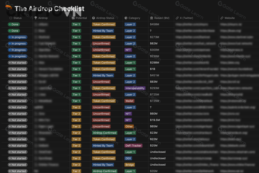 Kiểm tra an toàn trước khi kết nối ví nhận airdrop