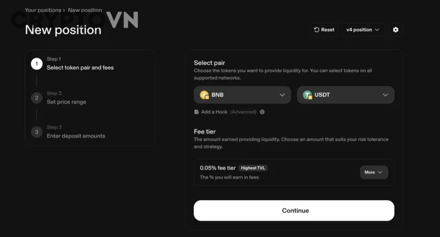 Cách kết nối ví MetaMask với Uniswap