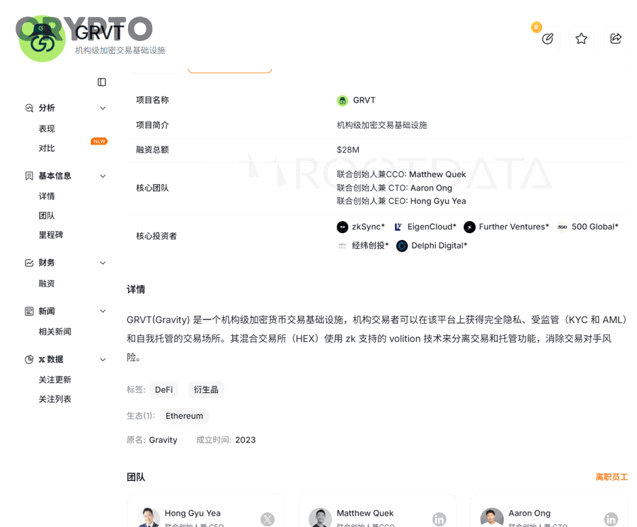 Xác minh danh tính KYC trong airdrop crypto